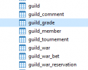 guild table.png