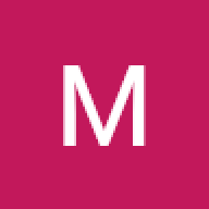mkgh