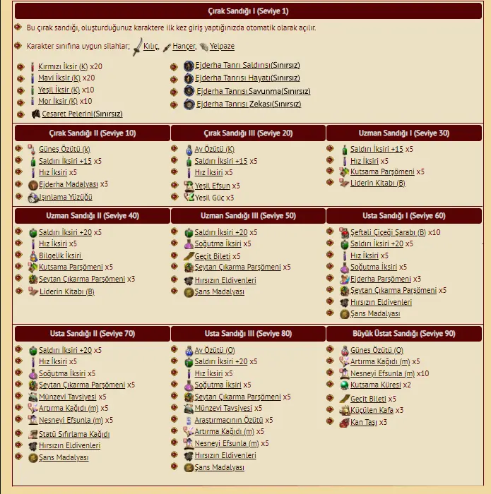 1-99levelsandiklari.png