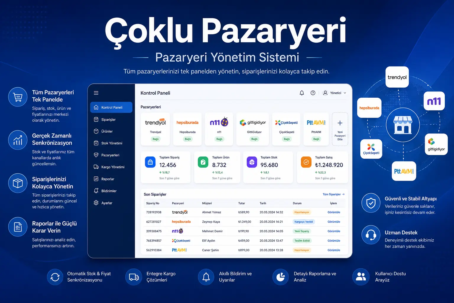 coklu-pazaryeri-banner.webp
