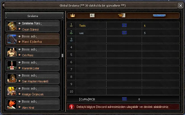 global sıralama.webp