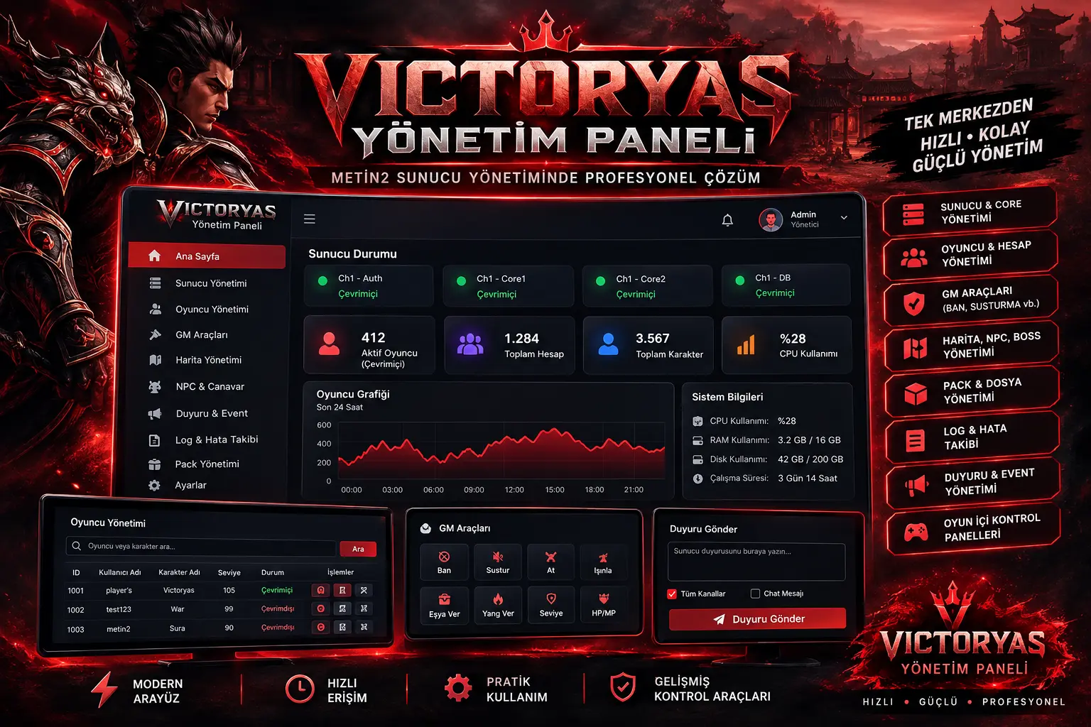 Victoryas_Panel_Gorseli.webp
