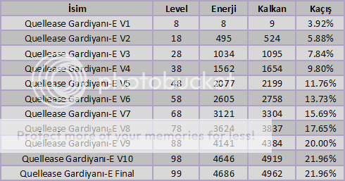 SlotQuellease-E.png