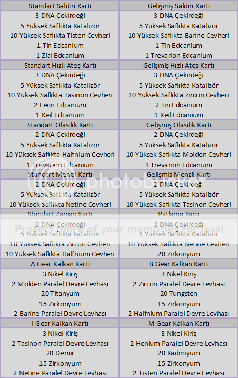 KartTarif.png